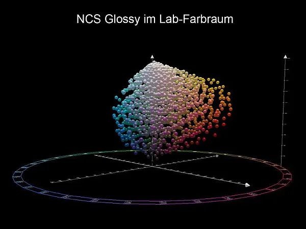 NCS Glossy Index 1950 Hochglanz-Farbfächer