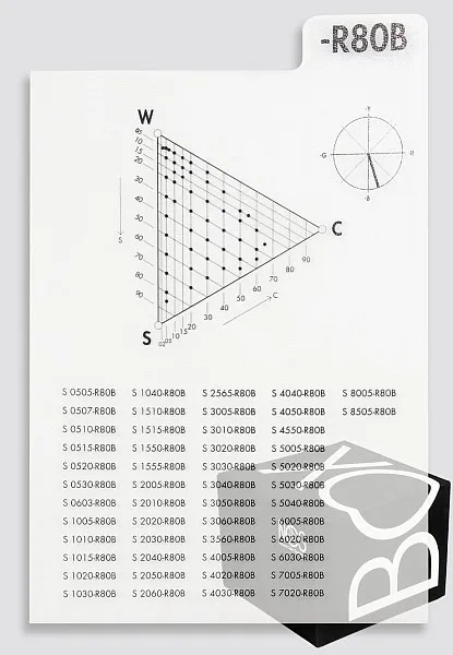 NCS BOX 2050 Original