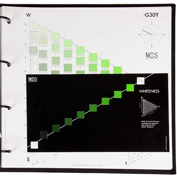 NCS Atlas