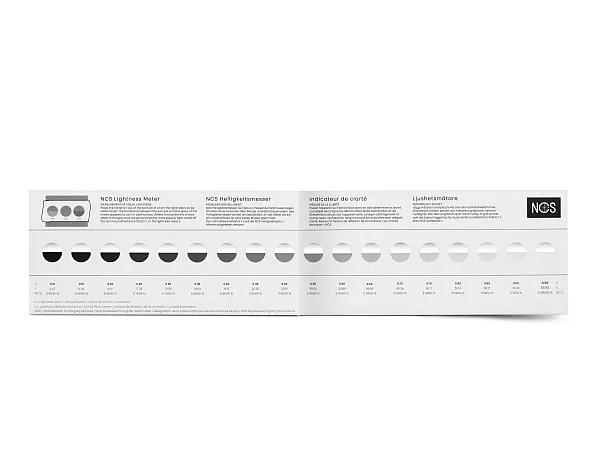 NCS Lightness Meter