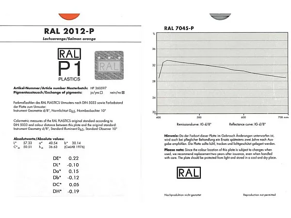 RAL P1 Plastics Einzelfarbmuster