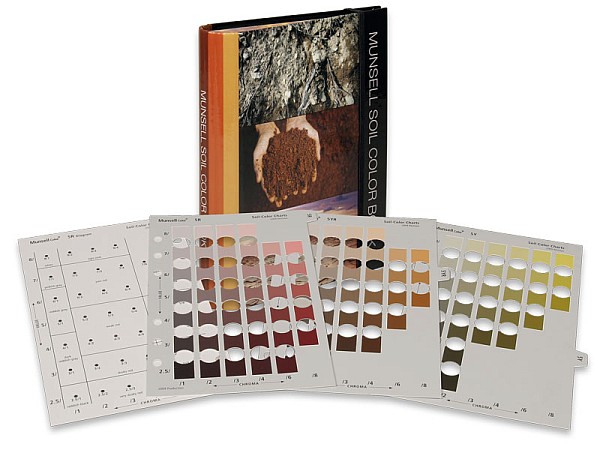 Munsell Soil Color Chart Book