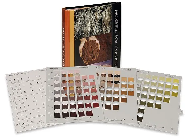 Munsell Soil Color Chart