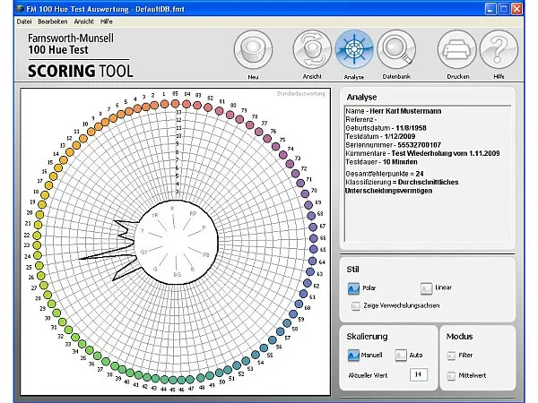 Auswertung der Farbsehtest-Ergebnisse