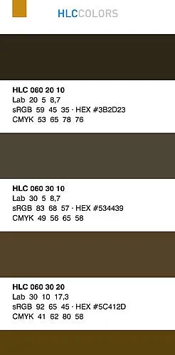 CIE LAB und CIE HLC in CMYK