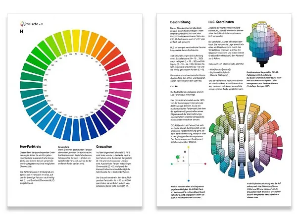 CIELAB HLC Farbatlas