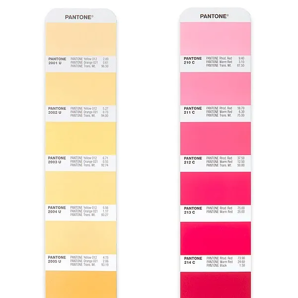 PANTONE Formula Guide c+u Set 2022