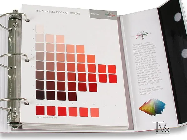Munsell Book of Color glossy