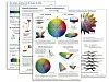 Colorimetry Poster 4 pcs Set
