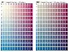 ColorChart cmyk