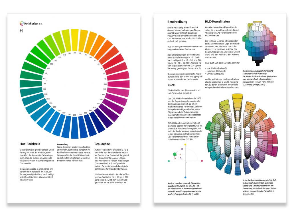 Cielab Colour Chart