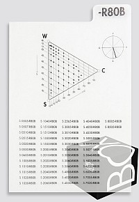 NCS BOX 2050 Original