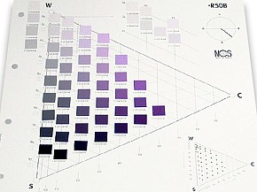 NCS Atlas