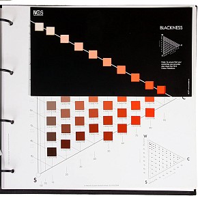 NCS Atlas
