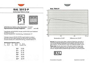 RAL P1 Plastics Single Pattern