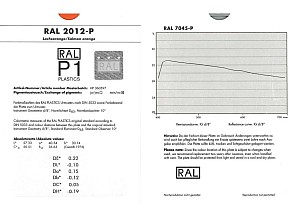 RAL P2 Plastics Single Pattern