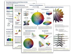 TORSO ColorimetryPoster Set TORSO ColorimetryPoster Set