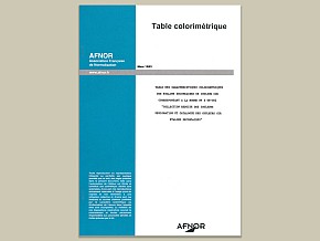 AFNOR Tabelle farbmetrische Daten