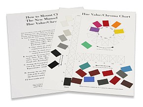 Hue-Value-Chroma Chart & Chips
