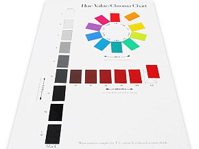 Hue-Value-Chroma Chart & Chips